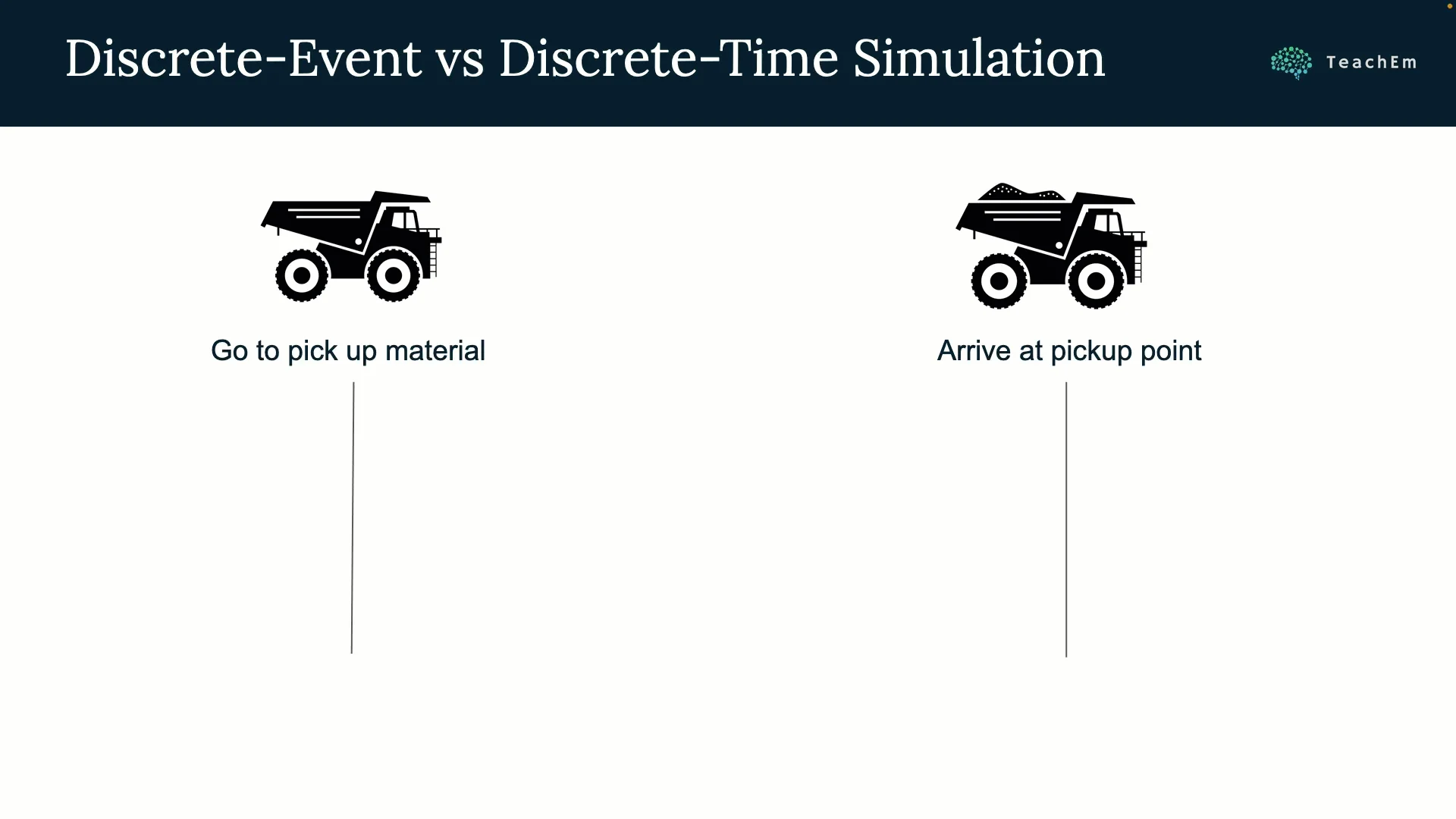 Course Snapshot 4