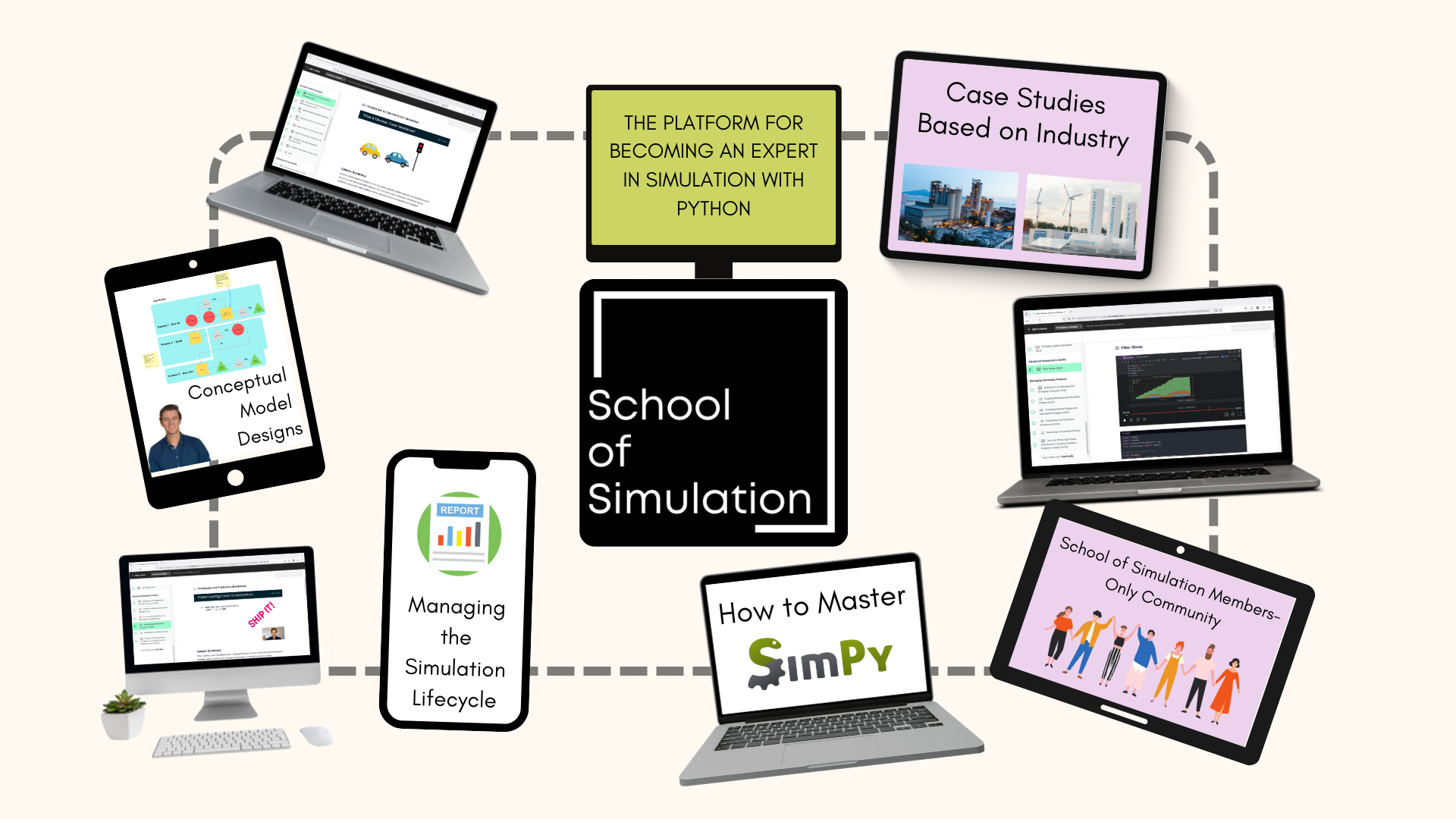 School of Simulation Platform Overview